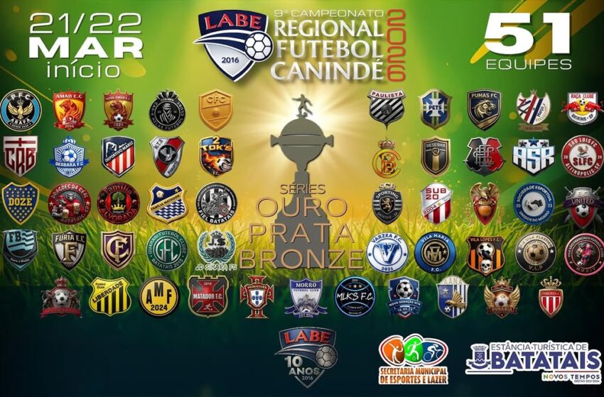  Equipes, formato e jogos de abertura. Tudo sobre a 10° edição da Liga Amadora de Canindé
